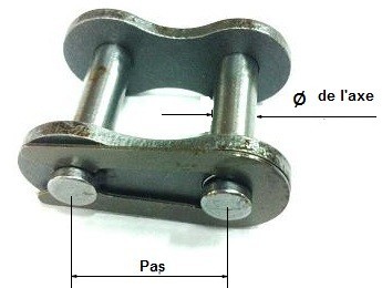 ATTACHES RAPIDE POUR CHAÎNE DOUBLE  - SERIE EUROPEENNE PAS DE 19,05MM - 3/4" - 12 B2